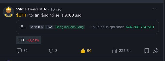 A social media post by Vilma Deniz zt3c stating '$ETH l tới tin rằng nó sẽ là 9000 usd' with tags showing 'Vĩnh cửu 40X Đang mở lệnh Long' and an unrealized profit of +44,708.75 USDT.