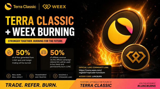 A promotional graphic for 'Terra Classic + Weey Burning' showing 50% burn statistics, a 'Trade. Refer. Burn.' tagline, and access code 'LUNC BURN' alongside coin imagery.