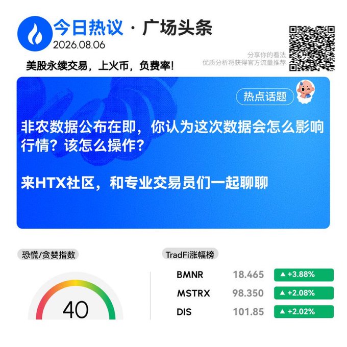 An HTX (今日热议·广场头条) Chinese crypto community post dated 2026.08.06 advertising zero-fee US stock perpetual trading, with a discussion topic on upcoming non-farm data, a Fear/Greed Index of 40, and TradFi gainers BMNR 18.465 (+3.88%), MSTRX 98.350 (+2.08%), and DIS 101.85 (+2.02%).