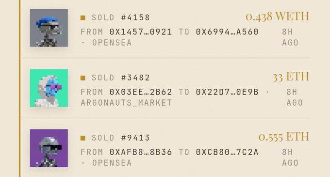 The image displays three recent NFT sales from 8 hours ago: a CryptoPunk sold for 0.438 WETH on OpenSea (from 0x1457...0921 to 0x6994...A560), an Argonauts token (#3482) sold for a notable 33 ETH on argonauts_market (from 0x03EE...2B62 to 0x22D7...0E9B), and another CryptoPunk sold for 0.555 ETH on OpenSea (from 0XAFB8...8B36 to 0XCB80...7C2A). The post highlights the standout 33 ETH Argonauts sale—clarifying it occurred on the official Argonauts website rather than OpenSea—and suggests whales are paying high premiums to acquire "grails," with the screenshot visually emphasizing this unusually large transaction amid smaller OpenSea sales.