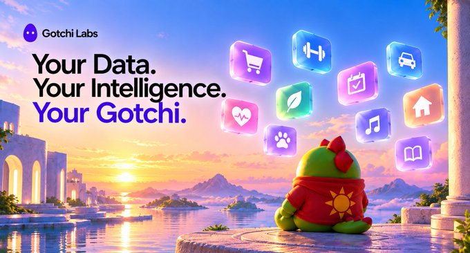 A promotional graphic for Gotchi Labs featuring a green dragon character overlooking a Greek-style coastal sunset, with app-style icons and the tagline 'Your Data. Your Intelligence. Your Gotchi.'