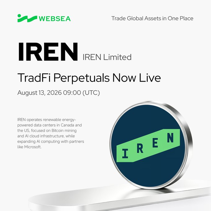 A Websea promotional announcement announces the listing of IREN Limited TradFi Perpetuals, going live on August 13, 2026 at 09:00 UTC, featuring the company's IREN logo. The announcement highlights IREN's focus on renewable energy-powered data centers for Bitcoin mining and AI infrastructure, aligning with Websea's tagline to "Trade Global Assets in One Place."