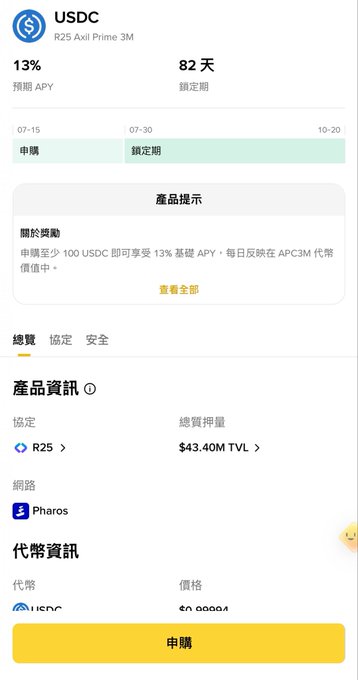 USDC R2S Axlar Prime 3M crypto product page in Traditional Chinese, showing 13% estimated APY over 82 days with $43.40M TVL on the Pharos network.