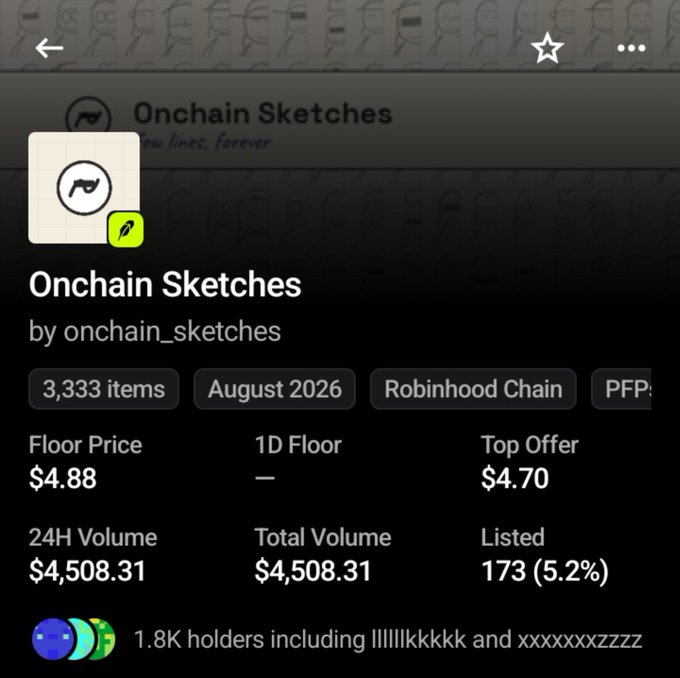 A screenshot of an NFT collection profile for 'Onchain Sketches' by onchain_sketches, showing 3,333 items on Robinhood Chain with a floor price of $4.88 and 24H volume of $4,508.31.