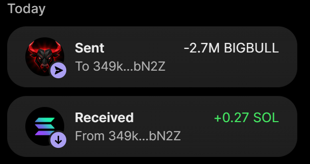 A wallet activity screenshot from "Today" showing -2.7M BIGBULL sent to address 349k...bN2Z, alongside +0.27 SOL received from the same address, illustrating the 2.7 million $BIGBULL token purchase made for 0.27 $SOL as advertised in the promotional post.