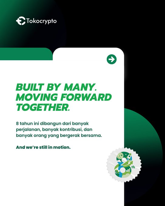 A Tokocrypto '8th' anniversary themed card with the text 'BUILT BY MANY. MOVING FORWARD TOGETHER.' and 'And we're still in motion.'