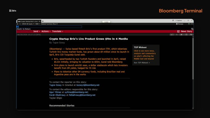 A Bloomberg Terminal screen displays a news article titled 'Crypto Startup Brix's Lira Product Grows $9m in 4 Months' by Tugce Ozsoy, with a 'TOP Mideast' sidebar and author contact information.