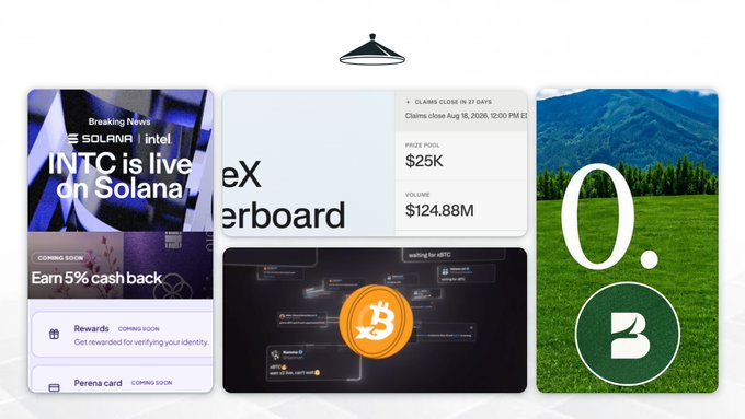 The image shows a collage of crypto/fintech promotional graphics featuring Solana ecosystem projects, including announcements for INTC on Solana ("Breaking News: SOLANA | Intel INTC is live on Solana"), a "eX...erboard" claiming $25K prize pool and $124.88M volume, Backyard's Season 0 leaderboard, and what appears to be Hylo's xBTC launch. The collage visually celebrates the rapid pace of Solana ecosystem launches—including Intel (INTC) integration, Hylo's 3x BTC exposure product, and Ramp's stablecoin launch—highlighting the flurry of activity that occurred within a 24-hour period.