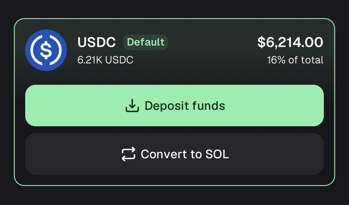 A wallet interface showing a USDC balance of $6,214.00 (6.21K USDC, 16% of total) with "Deposit funds" and "Convert to SOL" buttons, likely depicting the profits mentioned in the post about the $FRUG trade on Pumpfun.