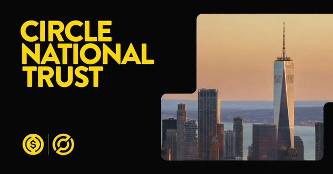 The image features "CIRCLE NATIONAL TRUST" in bold yellow text alongside a sunset cityscape of One World Trade Center, with small dollar and circular icons below. The branding visually reinforces the announcement of Circle National Trust's OCC approval, symbolizing the financial institution's establishment with a prominent New York City skyline backdrop representing trust and stability.