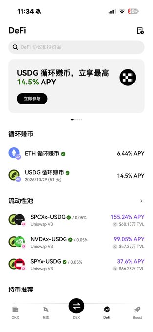 A mobile app screenshot of a 'DeFi' section displaying a 'USDG 循環賺幣' promotion offering up to 14.5% APY, with listings for ETH (6.44% APY) and USDG (14.5% APY) staking options.