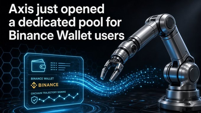 An advertisement graphic with the text 'Axis just opened a dedicated pool for Binance Wallet users,' featuring a robotic arm holding a digital wallet interface.