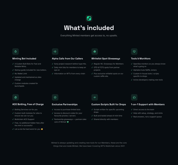 A dark-themed "What's Included" feature page from Minted NFT membership, listing eight benefits with icons: Minting Bot, Alpha Calls from Callers, Whitelist Spot Giveaways, Tools & Monitors, ACO Botting (Free), Exclusive Partnerships, Custom Scripts, and 1-on-1 Support. The caption aligns with the post by visually confirming the $50/week membership perks highlighted, including bot access, whitelists, and free ACO botting for all NFT drops.