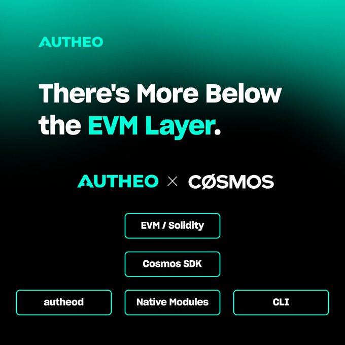 A promotional graphic from AUTHEO features the headline "There's More Below the EVM Layer," highlighting a partnership with Cosmos SDK, and includes labeled boxes for "EVM / Solidity," "Cosmos SDK," "autheod," "Native Modules," and "CLI," illustrating the deeper technical infrastructure beyond just EVM compatibility as mentioned in the post.