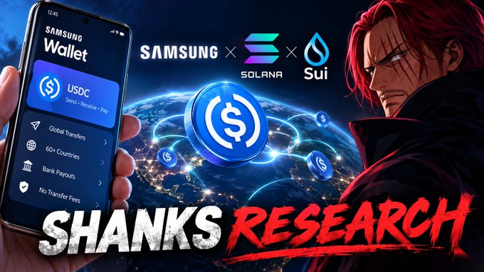 The image showcases a promotional graphic featuring a Samsung Wallet app displaying USDC support alongside Solana and Sui blockchain logos, with the text "SHANKS RESEARCH" and an anime-style red-haired character on the right. The caption highlights Samsung's integration of native USDC support into Samsung Wallet, enabling cross-border stablecoin transfers powered by Solana and Sui across 82 million Galaxy devices.