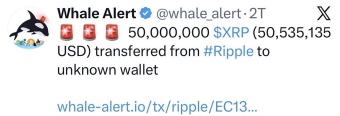 A tweet from 'Whale Alert @whale_alert' reports '🚨🚨🚨 50,000,000 $XRP (50,535,135 USD) transferred from #Ripple to unknown wallet' with a link to whale-alert.io.