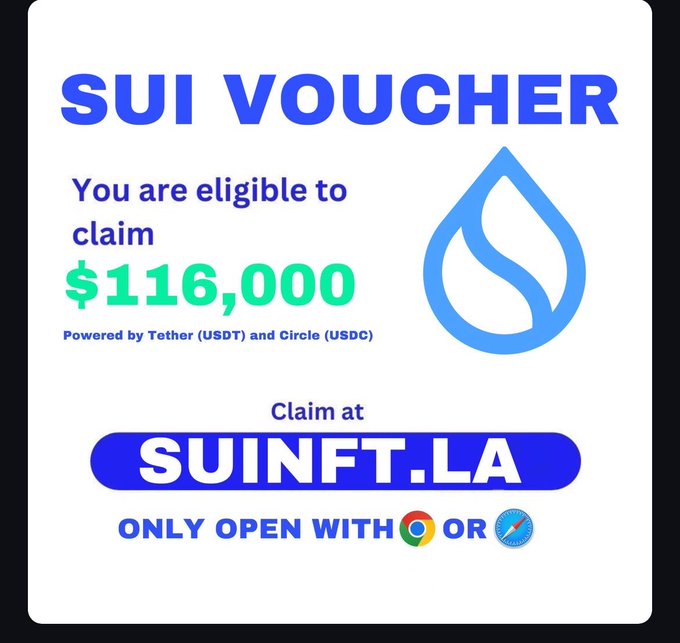 A promotional graphic for a 'SUI VOUCHER' claiming eligibility for $116,000, branded as 'Powered by Tether (USDT) and Circle (USDC)' with a claim link to SUINFT.LA.