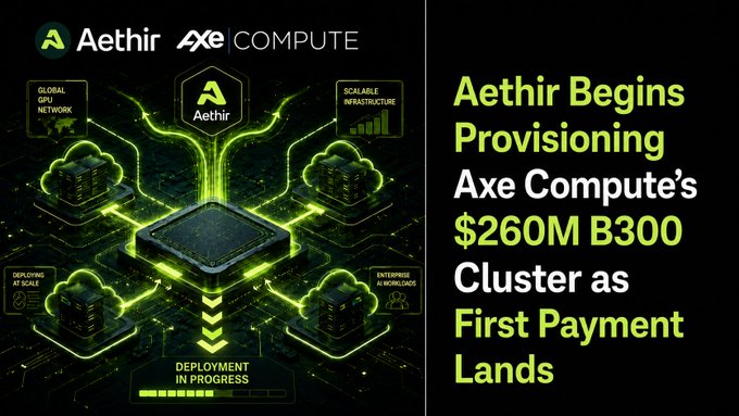 The image features an advertisement for Axle Compute's $260M B300 compute deal, with a green logo displaying the word "Aethir". The poster shows a 3D rendering of a cluster containing eight machines spread across four tables, symbolizing a total of 2,304 units. It displays text indicating that the payment has been confirmed and is in motion, with the go-live date scheduled for Q3 2026. The advertisement also mentions an initial payment of $21M per quarter over the next three years (quaterly), which highlights the ongoing development and deployment process.