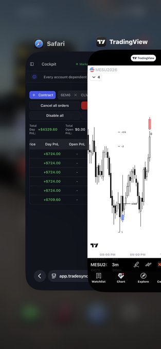 A smartphone screenshot displaying Safari with an open app called 'app.tradesync' showing trading metrics like 'Day PnL: +$4329.60', alongside a TradingView chart for the MESU2026 futures contract showing red and blue candlesticks.