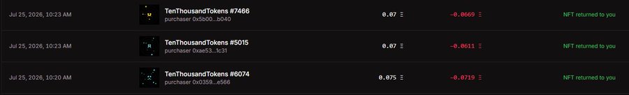 Dark-themed interface showing NFT purchase history with entries for 'TenThousandTokens #7466', 'TenThousandTokens #5015', and 'TenThousandTokens #6074' from July 25, 2026, all displaying negative ETH values and 'NFT returned to you' status.