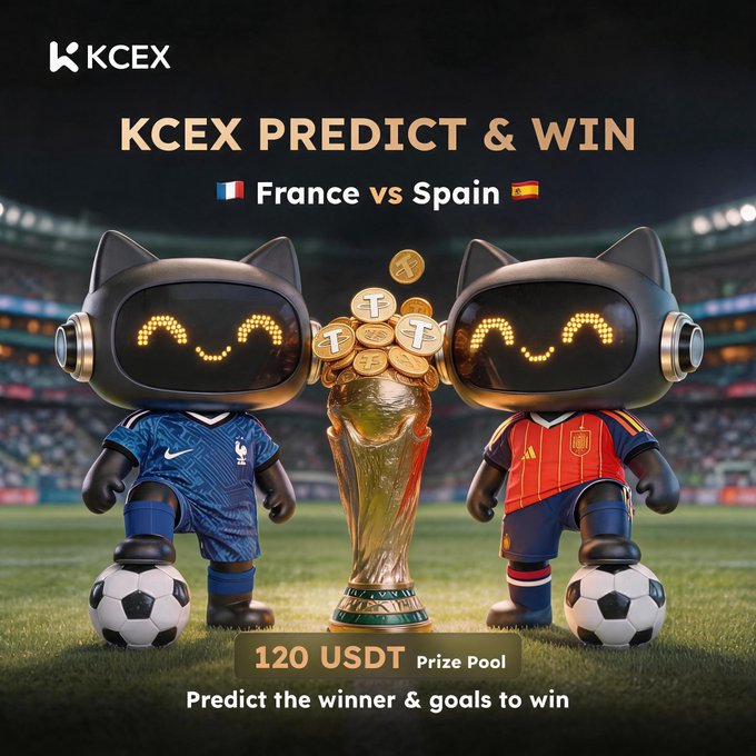 A promotional graphic for 'KCEX' featuring two cat-like robot characters in France and Spain national football team jerseys standing next to a gold World Cup-style trophy, with text reading 'KCEX PREDICT & WIN', 'France vs Spain', and '120 USDT Prize Pool'.