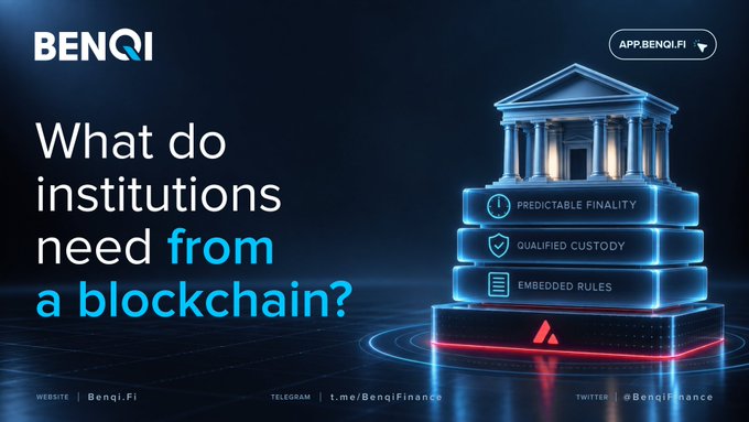 A Benqi promotional banner asking 'What do institutions need from a blockchain?' highlighting Predictable Finality, Qualified Custody, and Embedded Rules with an illustration of a classical temple building.