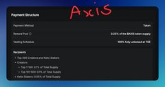 A presentation slide titled 'Axis' outlining a 'Payment Structure' with 500 Creators and Axis Tokens, Investors receiving 3.00% of Net Supply, and Recipients Top 500 gaining 3.00% of Total Supply.