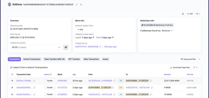 In the image, a screenshot of an auction page displays a list of items up for bid with their respective prices. The auction involves digital wallets, specifically Monad Cards, which are being sold at a rate of $1 each over a period of 30 days. In total, there are 13 wallet owners interested in participating in this auction. The text reads "Airdrop coming for Monad Cards ??? This wallet get funded around 23M $mon (around 485k) ...30h ago by a wallet own by the mf Also @cryptunez posted Monad Cards (again...) 6h ago As we know there is 1250 cards holder for wave3, so if they give the same amount to everyone, we". The main focus of this image seems to be on Monad Cards and their auction process.