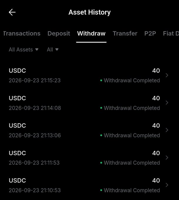 The image shows an "Asset History" screen on a mobile app with the "Withdraw" tab selected, displaying five separate $40 USDC withdrawal transactions (totaling $200) all marked "Withdrawal Completed" on 2026-09-23 between 21:10:53 and 21:15:23, which corresponds to the post's distribution of $40 prizes to five contest winners.