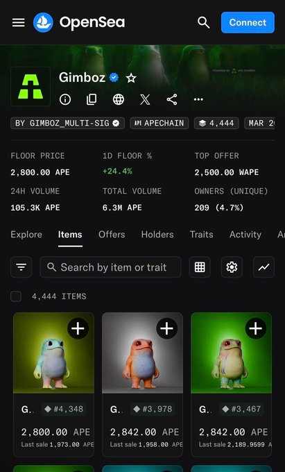 An OpenSea NFT marketplace page for the 'Gimboz' collection on Apechain, showing a floor price of 2,800.00 APE and listings of cartoon gecko characters.