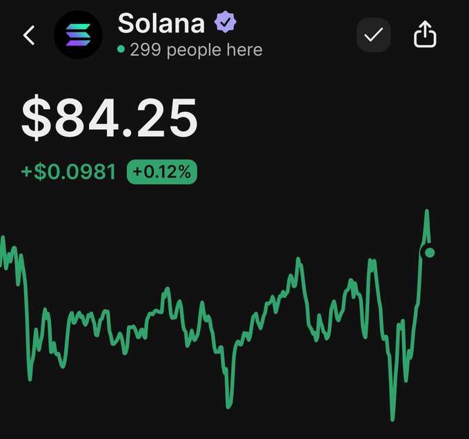 The image displays a chart with a green line on top, depicting an increase of people using the platform called "Solana" over time. The title of the post is written at the bottom in black text that reads, "In 6 month you'll regret not buying SOL here". This message emphasizes the importance of investing in Solana, suggesting that it will have a significant impact on the market and financial landscape within the next six months.
