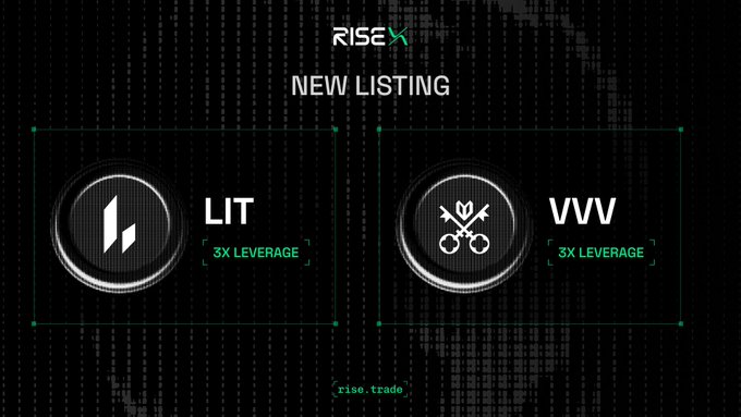 The image features a black background with two white icons displayed side by side, each representing a new listing for a cryptocurrency called Lit and Lit Lite. The icons are positioned next to each other, with the Lit icon located above the Lit Lite icon. Below this display of icons, there's a caption that reads "$VVV and $LIT are live on RISEx. Trade with up to 3x leverage". This image showcases two different instances of Lit tokens or coins with varying levels of leverage.