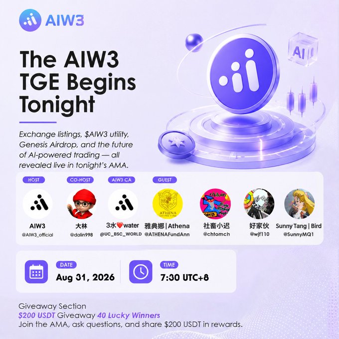 The image is a promotional graphic for an AIW3 TGE (Token Generation Event) AMA session, announcing a $200 USDT giveaway for 40 lucky winners, scheduled for August 31, 2026, at 7:30 UTC+8, featuring hosts and guests including AIW3 (@AIW3_official), 大林 (@dalin998), 3水♥water (@UC_BSC_WORLD), 雅典娜|Athena (@ATHENAFundAnn), and guests @chtomch, @wjl110, and @SunnyMQ1. The post relates to the image by announcing the 40 winners of the giveaway shown in the promotional graphic.