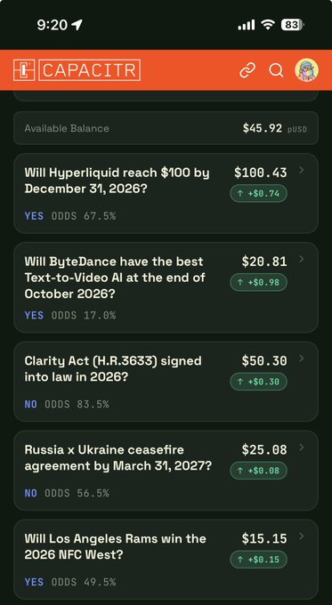 A mobile app screenshot of 'CAPACITR', a prediction market with a $45.92 pUSD balance, showing active markets like 'Will Hyperliquid reach $100 by December 31, 2026?' trading at $100.43.