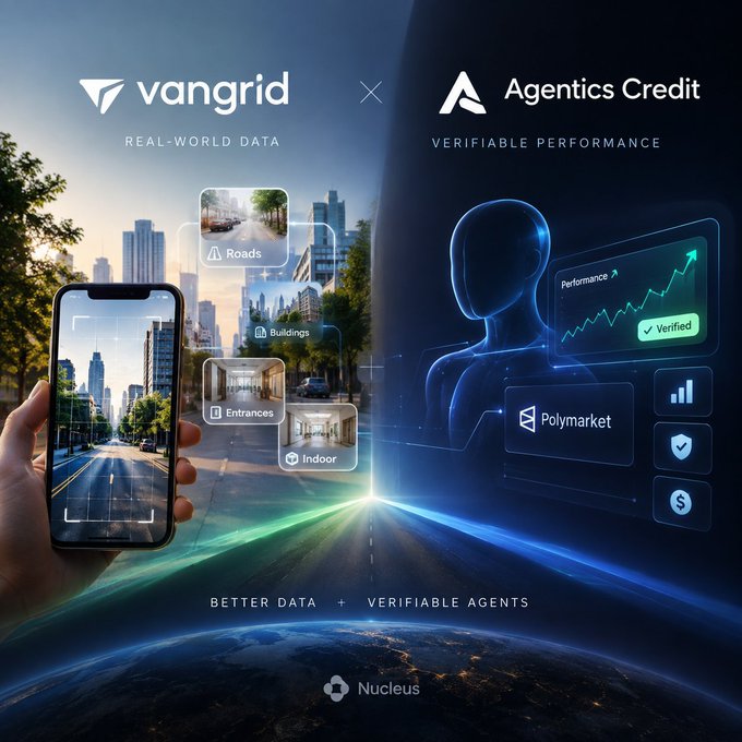 A promotional graphic featuring the Vangrid and Agentics Credit logos, displaying text 'REAL-WORLD DATA' and 'VERIFIABLE PERFORMANCE' alongside labels for Roads, Buildings, Entrances, Indoor, Performance, and Polymarket, with the tagline 'BETTER DATA + VERIFIABLE AGENTS' and a 'Nucleus' logo at the bottom.