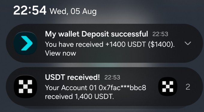 Two mobile notifications confirm a successful deposit: "My wallet Deposit successful" showing a receipt of +1400 USDT ($1400), and a second alert stating "USDT received!" on Account 01 0x7fac***bbc8 for 1,400 USDT, reinforcing the celebratory "Another Small win in August" Web3 earnings milestone.