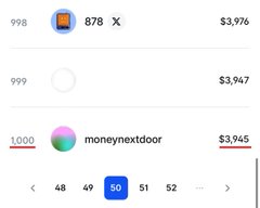 A leaderboard screenshot showing user 'moneynextdoor' ranked #1000 with 50 points, alongside other ranked users like #998 '878' and #999.