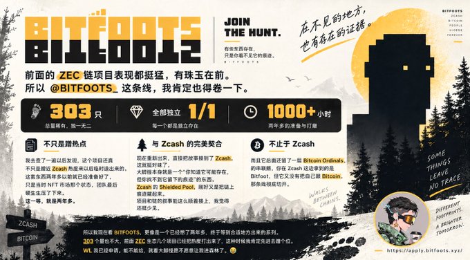 A promotional graphic for BITFOOTS, a Zcash/Bitcoin Ordinals collection by @BITFOOTS, featuring a pixel art Bigfoot with the tagline "SOME THINGS LEAVE NO TRACE."