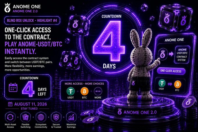 A promotional graphic for ANOME One 2.0 features a glowing purple countdown showing "4 DAYS" alongside a rabbit figurine and floating dice, highlighting the "Blind Box Unlock · Highlight #4" with one-click access to USDT/BTC trading on the ANOME contract system, dated August 11, 2026.