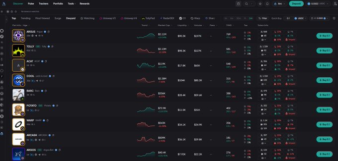 A dark-themed cryptocurrency market dashboard showing tokens like ARGUS, TOLY, SCAT, COOL, BARC, POTATO, WARP, MICASH, and ARDO with their prices, market caps, and 24-hour changes in red and green.