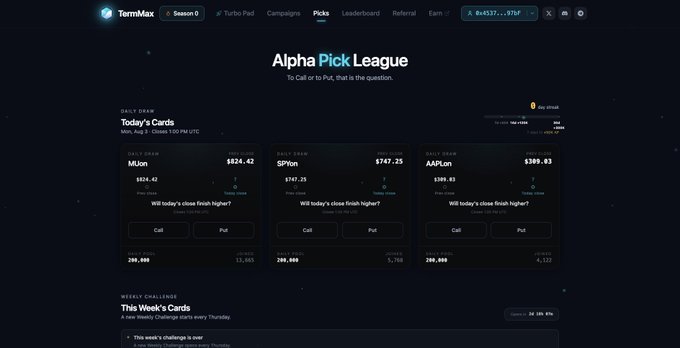 A dark-themed interface for 'TermMax' displaying the 'Alpha Pick League' with daily draw cards for MJOn ($824.42), SIPTon ($747.25), and AAPLon ($389.83), each offering 'Call' or 'Put' options.