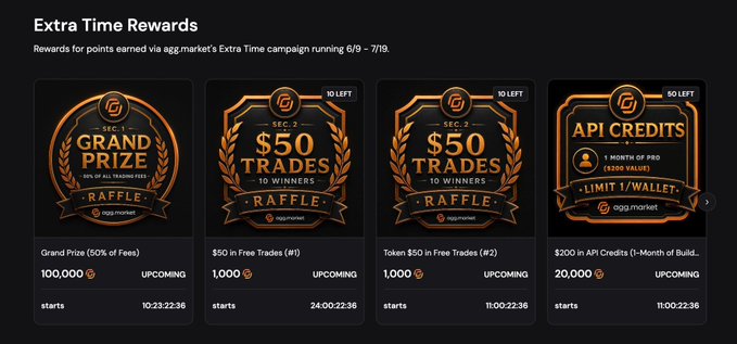 The image shows an advertisement for a special campaign for Bitcoin traders at the World Cup, with four distinct ads featuring prizes. The first ad showcases a grand prize worth $50, while the other three have prizes of $20 each. These prizes are designed to reward active traders and encourage them to invest in Bitcoin during this event. The post highlights the importance of being informed and making wise investment decisions when participating in such campaigns.
