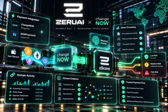 A futuristic infographic promoting a partnership between 'ZERUAI' and 'changeNOW' (Payment Rail × Behavioral Intelligence), featuring zScore Screening metrics, Onchain Activity tracking, zScore Evidence, and Trusted Payment Flow with risk level classifications.