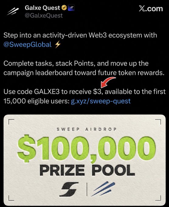 A Twitter announcement from @GalxeQuest (@GalxeQuest) promotes an activity-driven Web3 campaign with @SweepGlobal, featuring a "$100,000 SWEEP AIRDROP PRIZE POOL" and offering the first 15,000 eligible users a $3 bonus via code GALXE3 at g.xyz/sweep-quest, aligning with the post's details about claimable bonuses and reward distributions.