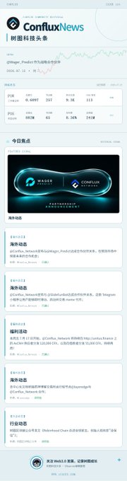 This image shows a Conflux News webpage (树图科技头条) featuring market data for Conflux (CFX) trading at 0.4897 with a 0.357% decline, alongside news articles covering topics like Conflux Network's stablecoin initiatives, community events, the Beijing Cultural Industry Fair, and a BitTorrent Chain project update.