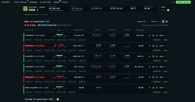 A screenshot of an excel spreadsheet with multiple financial rows, which appears to be part of a web page displaying some information or charting data. The cell values are green, gray and red colors, along with various text descriptions that might refer to different aspects related to investing in cryptocurrency tokens like RAIN. The post is about how people should watch for deployer addresses and understand token supply and demand issues; the author mentions a few DAT Enlivex Gems[.]vip Few people actually care about this topic or its details, as the focus of these ICOs seems more on hype and speculation than real substance."