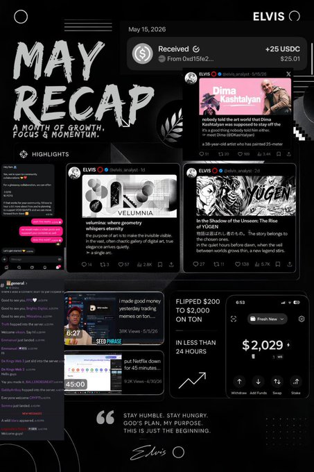 The image features a poster for Elvis Presley's May 13th recap. The poster includes various elements such as text, logos, and images related to the post. It also contains some text about the post being a "NFT" (Non-Fungible token), which is an interesting detail that might be of interest to fans or collectors. Additionally, there are several figures on the poster representing different aspects of the post, such as social media mentions and followers. The overall layout of the poster seems to be designed for easy understanding and engagement with the content.
