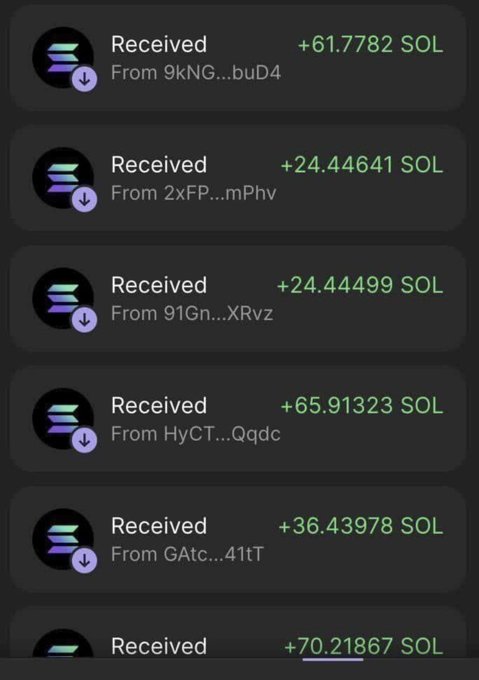 The image displays a Solana wallet transaction history showing multiple incoming deposits of varying SOL amounts (+61.7782, +24.44641, +24.44499, +65.91323, +36.43978, and +70.21867 SOL) from different anonymous wallet addresses (9kNG...buU4, 2xFP...mPhv, 91Gn...XRvz, HyCT...Qqdc, GAtc...41tT), which appears to be used as "proof" to promote a giveaway scam asking users to share their SOL address, retweet, like, and join a Telegram group to receive free SOL.