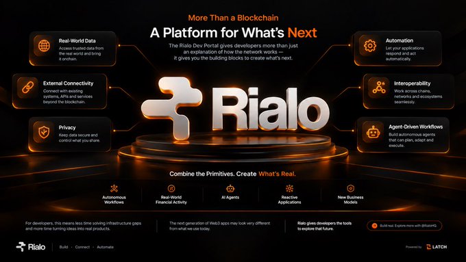 A promotional graphic for 'Rialo' titled 'More Than a Blockchain — A Platform for What's Next,' highlighting features like Real-World Data, External Connectivity, Privacy, Automation, Interoperability, and Agent-Driven Workflows.