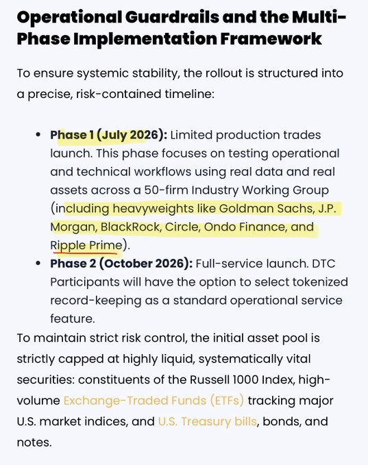 The image shows a document titled "Operational Guardrails and the Multi-Phase Implementation Framework" written in black text against a white background, with bullet points providing information about the framework's purpose and participants. The document also mentions Ripple Prime as one of the institutions participating in the July 2026 tokenization launch for DTCC.